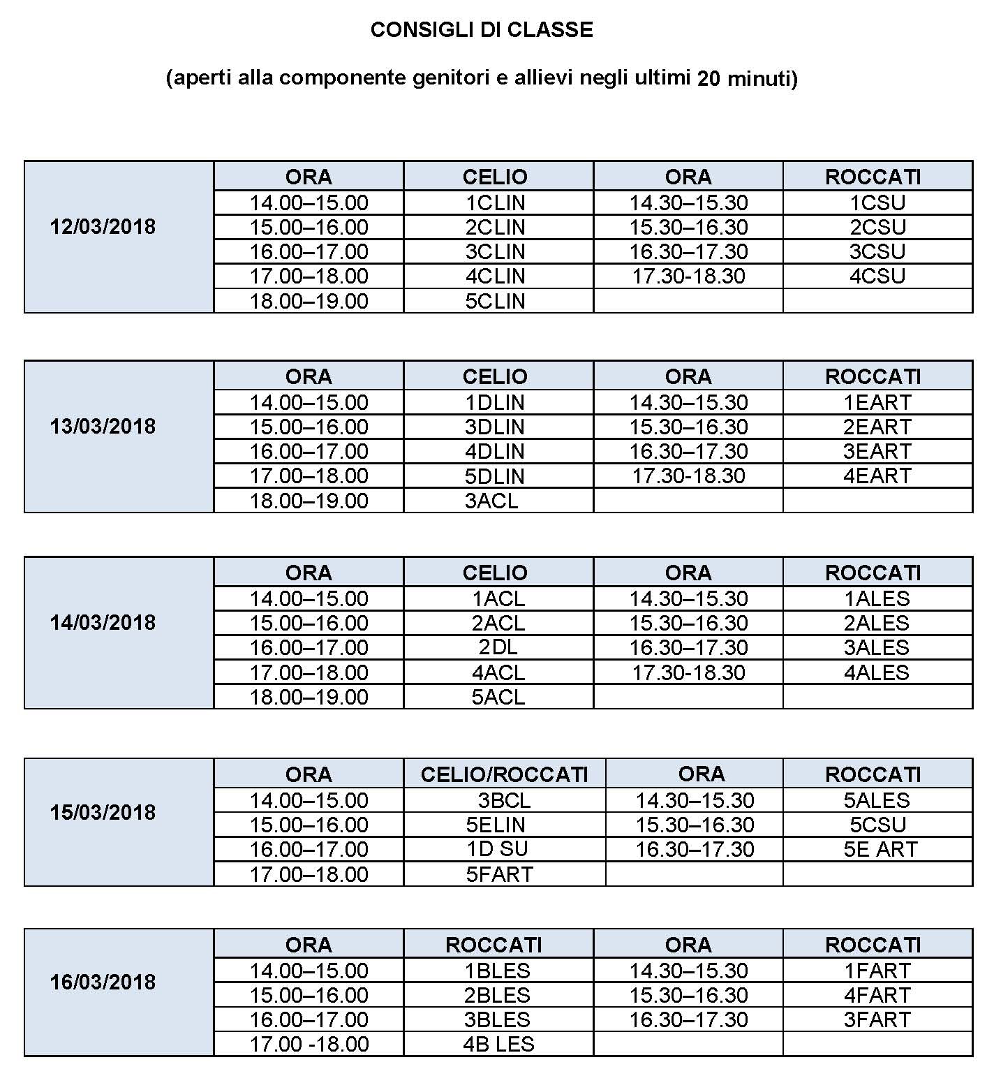consigli di classe 12 16 marzo 18